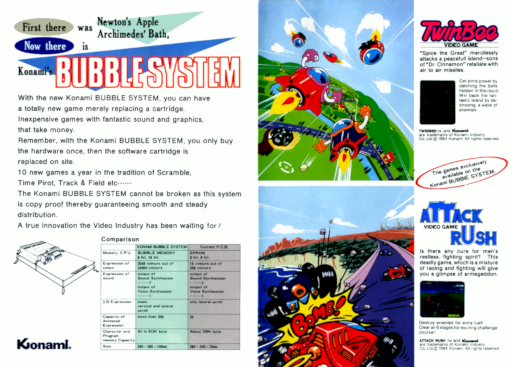 TwinBee (ROM version) Game Cover